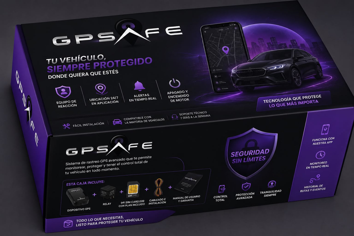 KIT GPSAFE